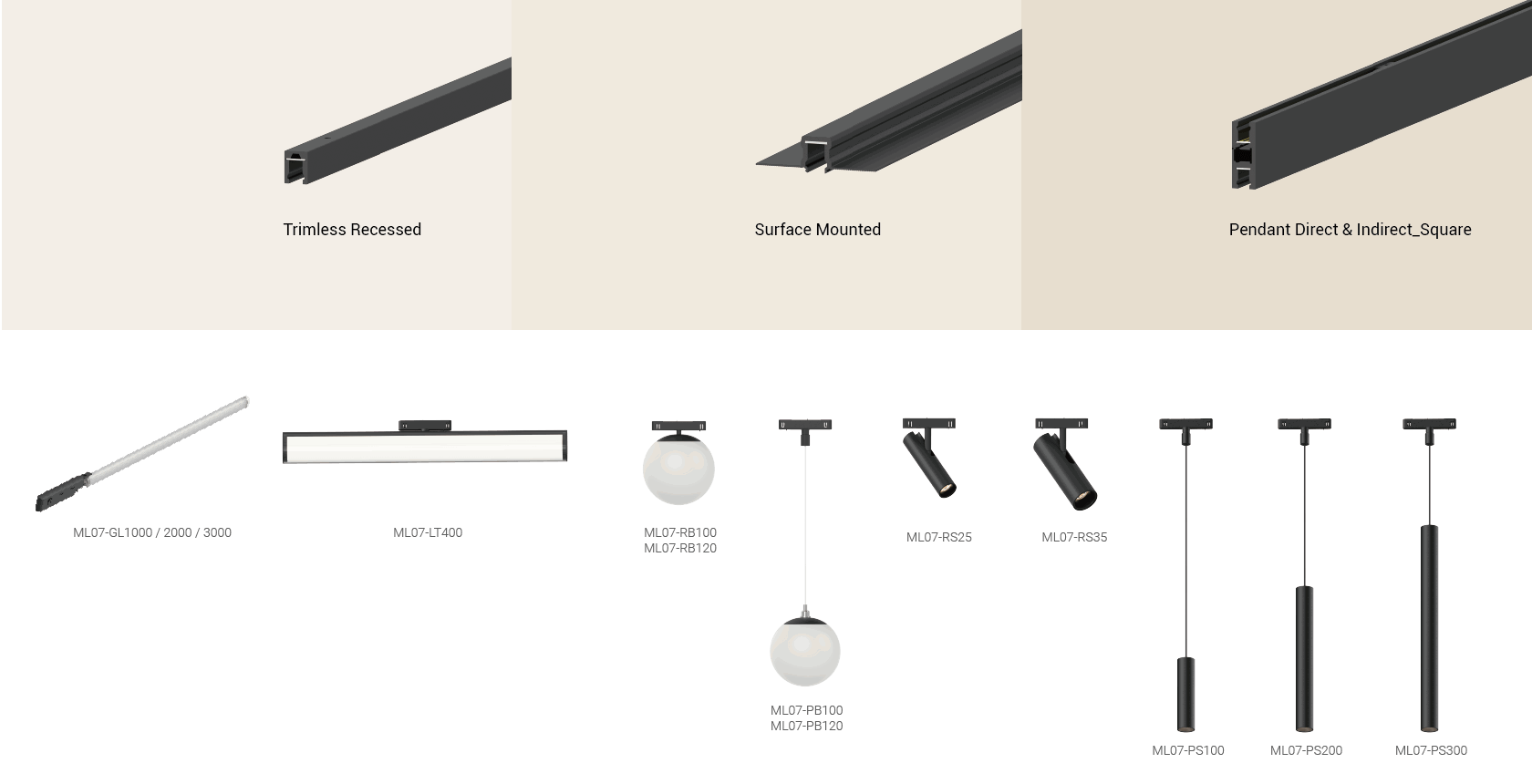series-introduction-moduline 07-2